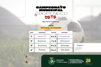 2ª rodada do Campeonato Municipal de Futebol Sete movimenta Novo Cabrais