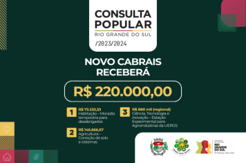 Consulta Popular colocará R$ 220 mil em Novo Cabrais 