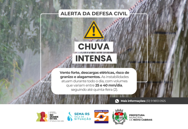 Chuva deixa Defesa Civil em alerta